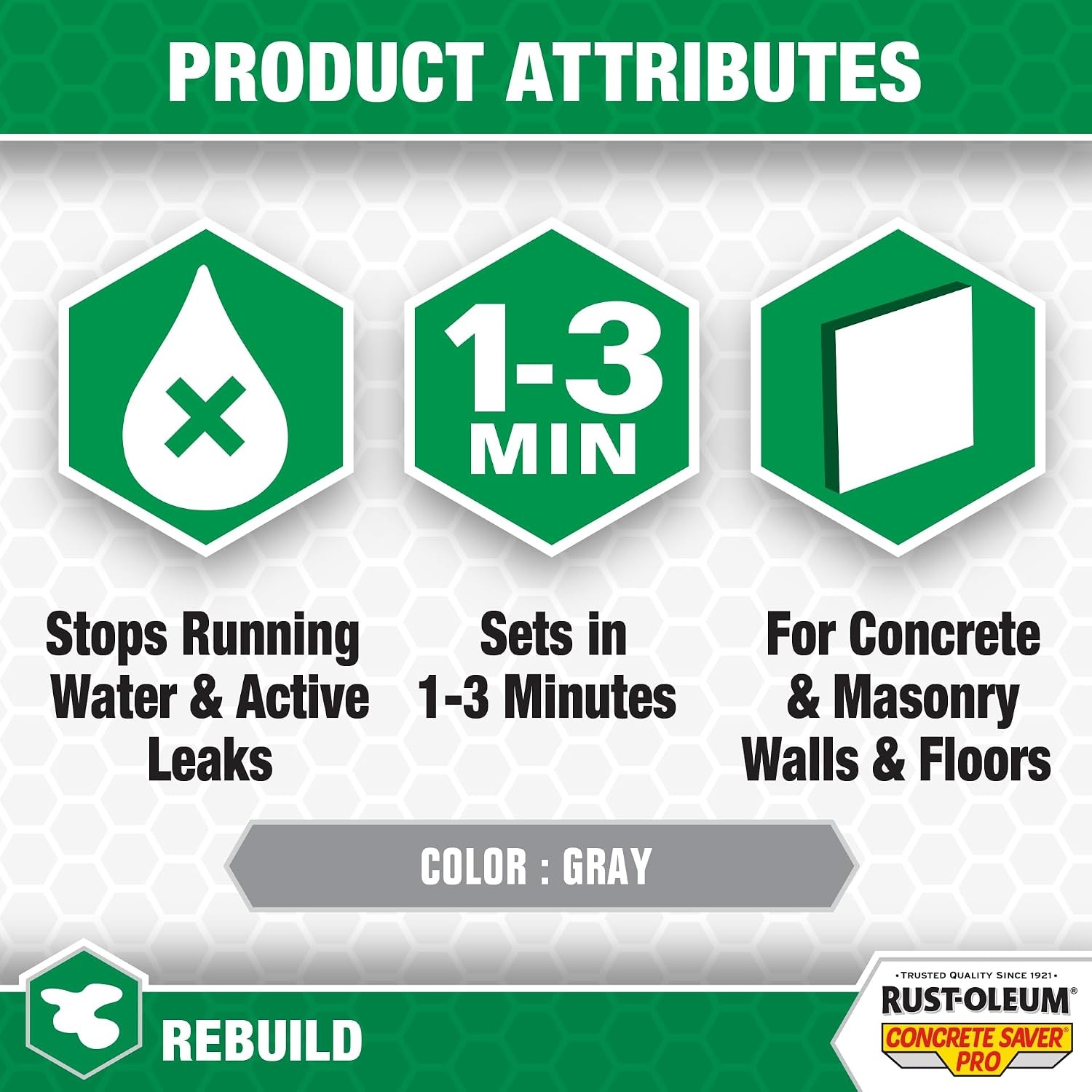 image:imageRustOleum Concrete Saver Pro Hydraulic Cement 20 lb Gray1