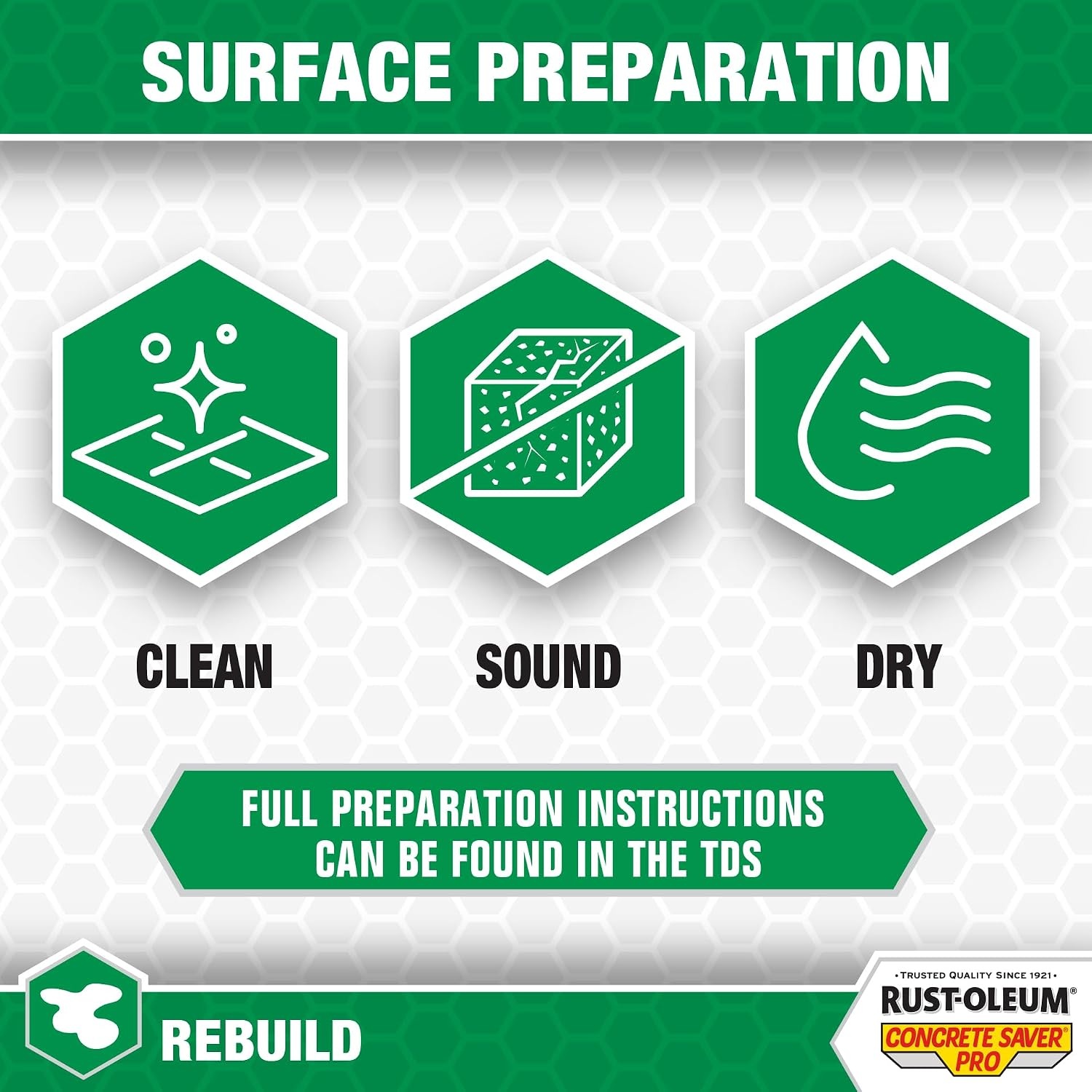 image:imageRustOleum Concrete Saver Pro Instant Concrete Repair Gallon Gray1
