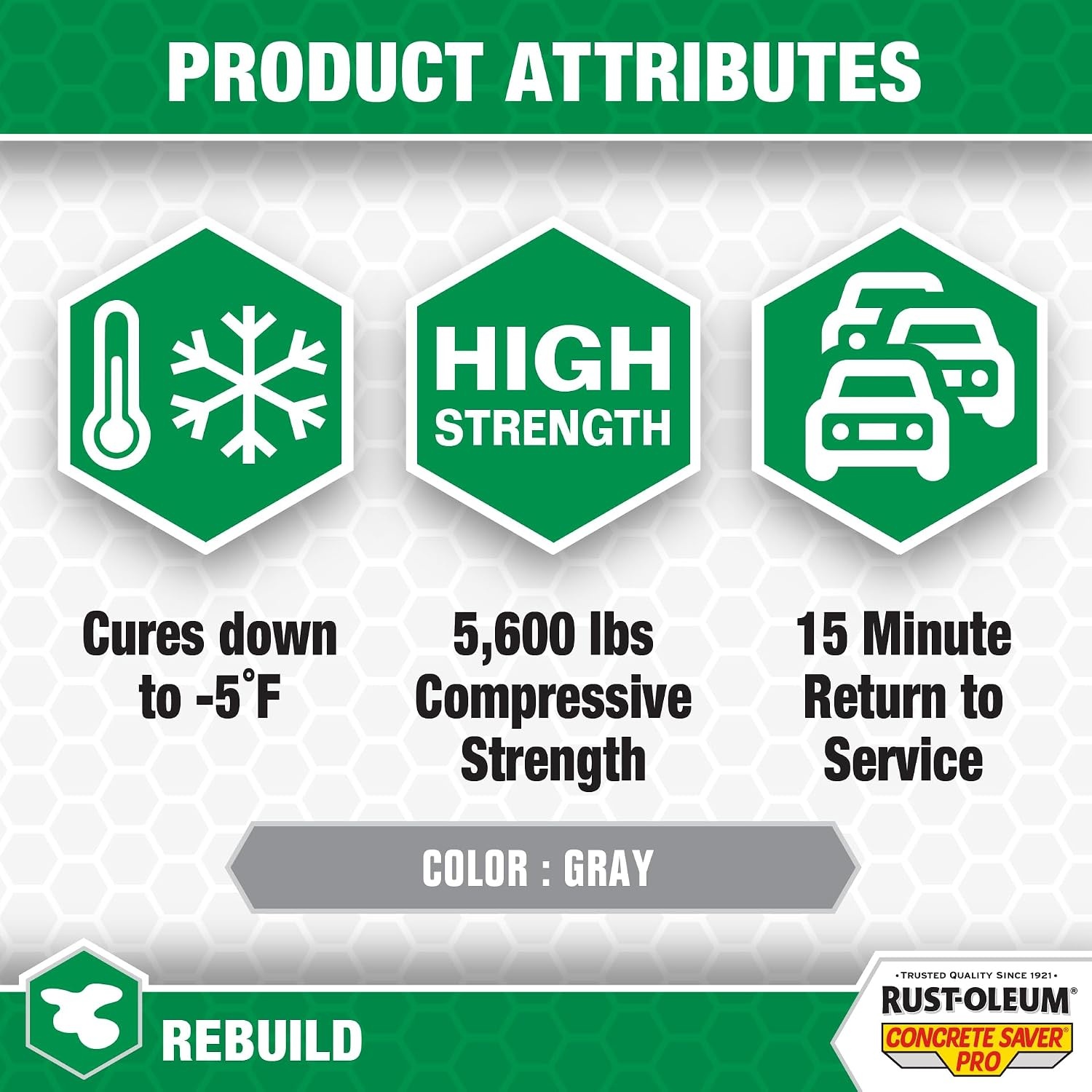image:imageRustOleum Concrete Saver Pro Instant Concrete Repair Gallon Gray1