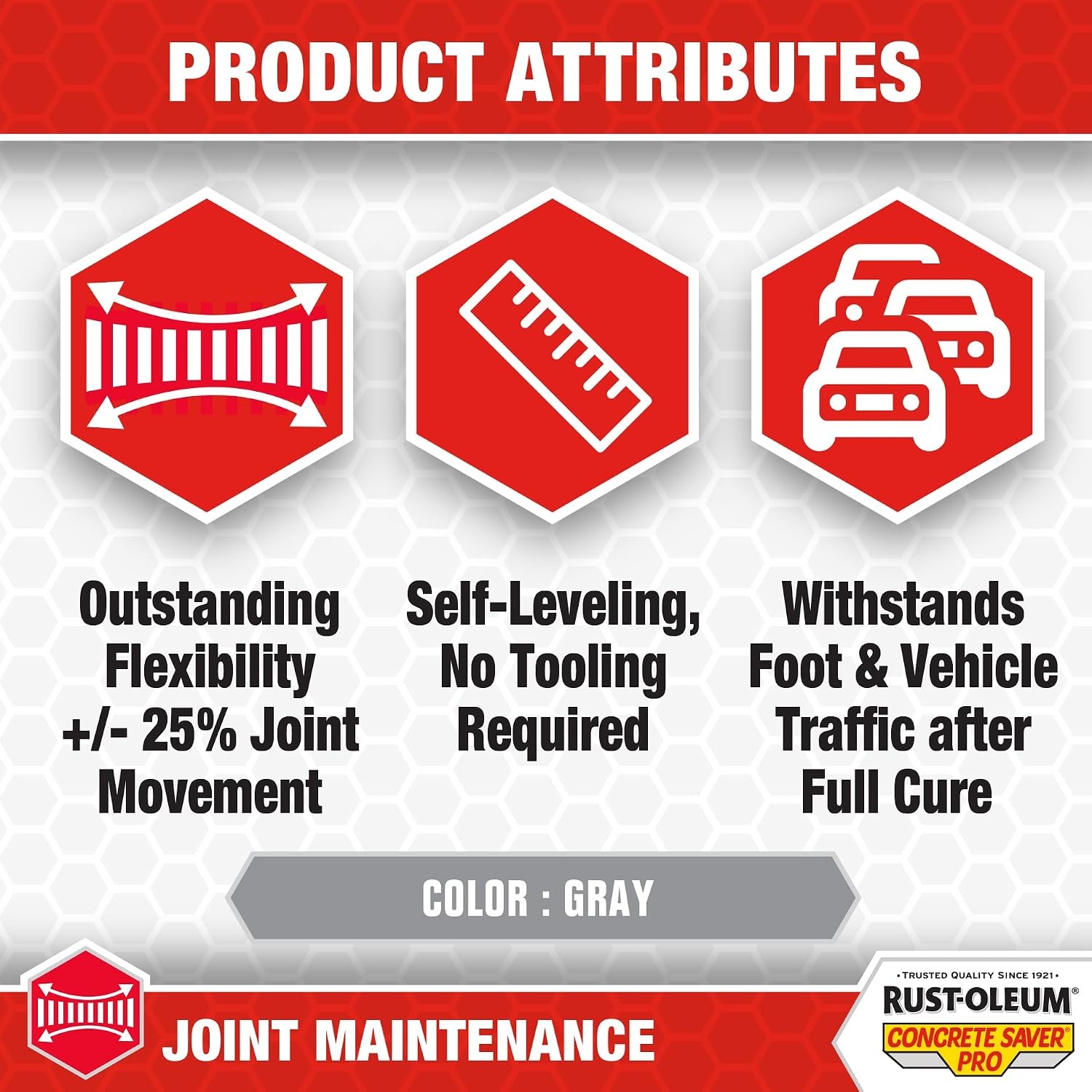 image:imageRustOleum Concrete Saver Pro Self Leveling Sealant 101 oz Gray