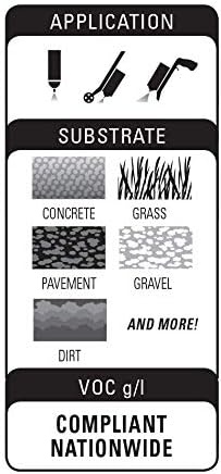 image:imageRustOleum Construction Marking Spray Paint WaterBased White M1400 System 17oz Construction amp survey marking fastdry inverted spray for pavement soil turf amp utilities Pack of 12Clear
