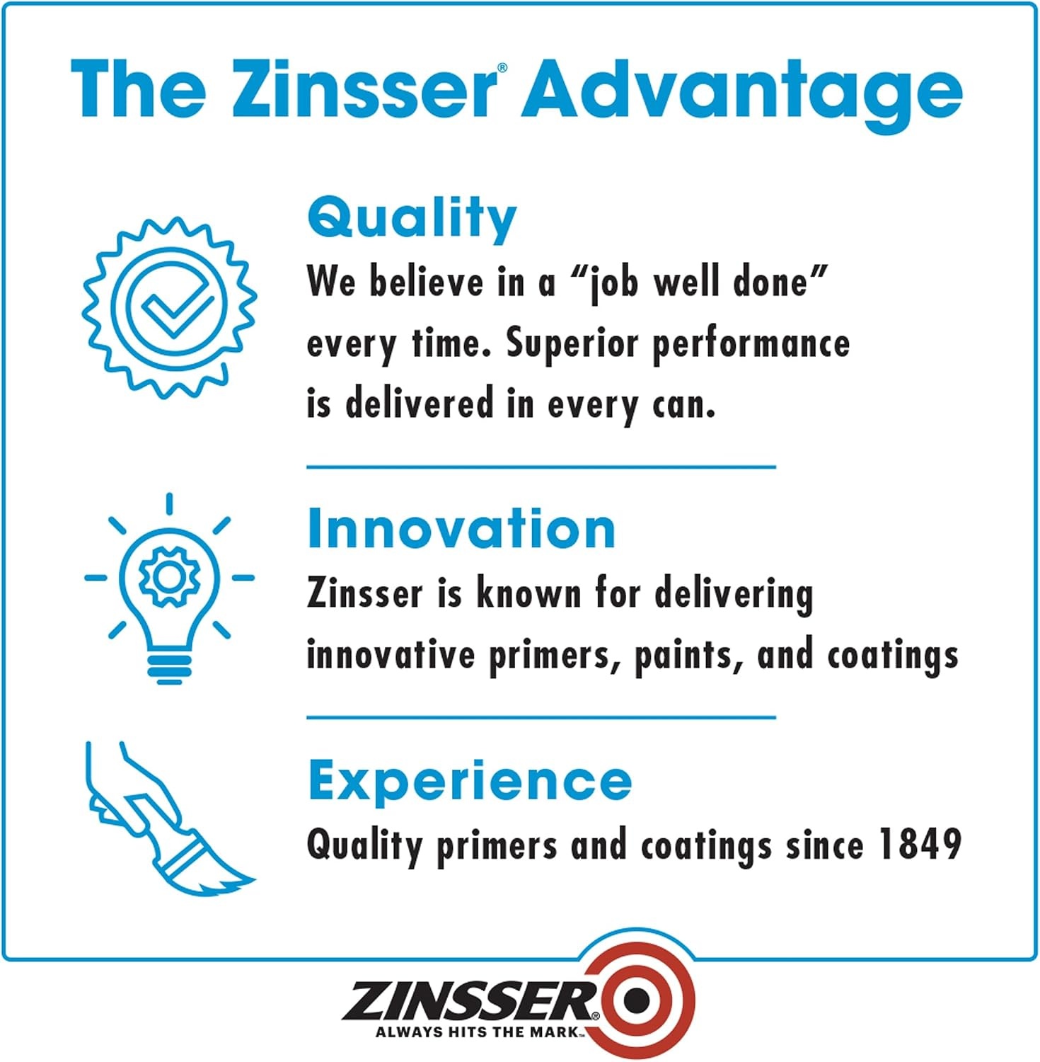 image:imageZinsser 2001 Bulls Eye 123 All surface Primer Gallon White