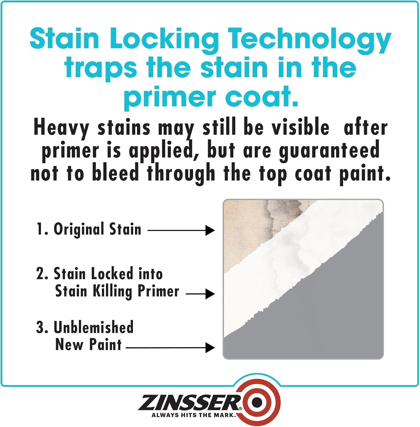 image:imageZinsser 377940 Stain Killing Primer Quart64 Fl Oz Pack of 2