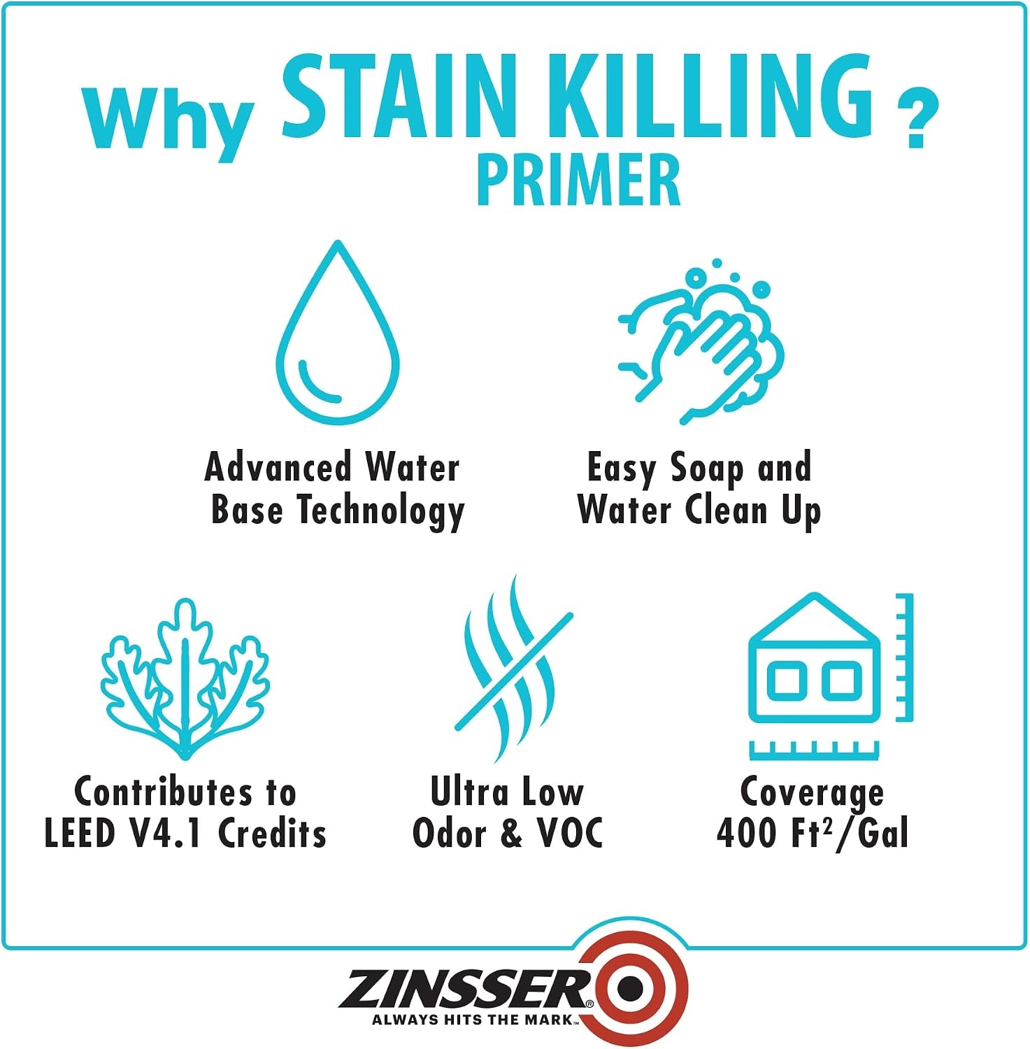 image:imageZinsser 377940 Stain Killing Primer Quart64 Fl Oz Pack of 2