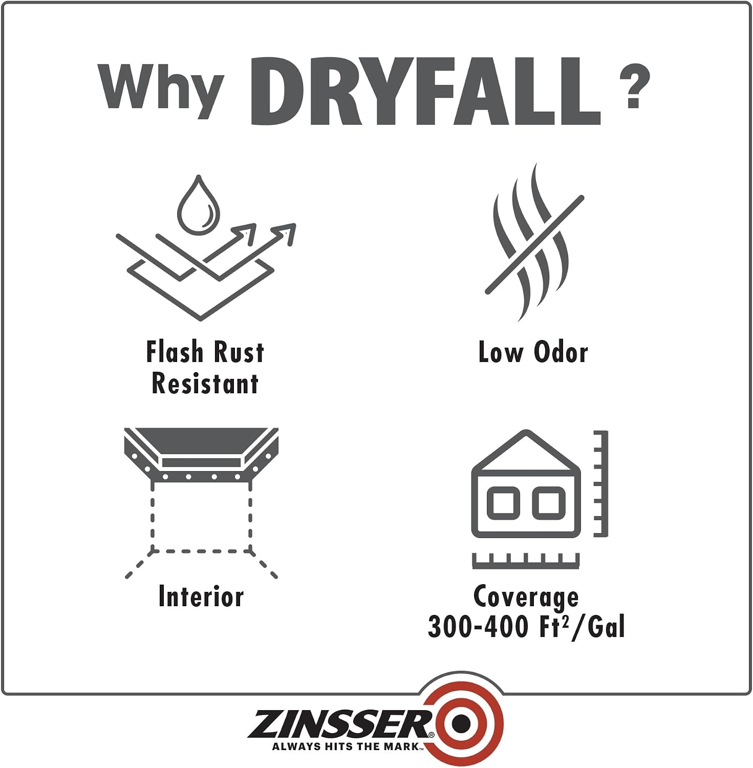 image:imageZinsser Dryfall Commercial amp Industrial Waterborne Coating White Flat 5 Gallon waterbased paint Flat finish Overspray dries to dust before landing ideal for ceilings warehouses amp decksWhite
